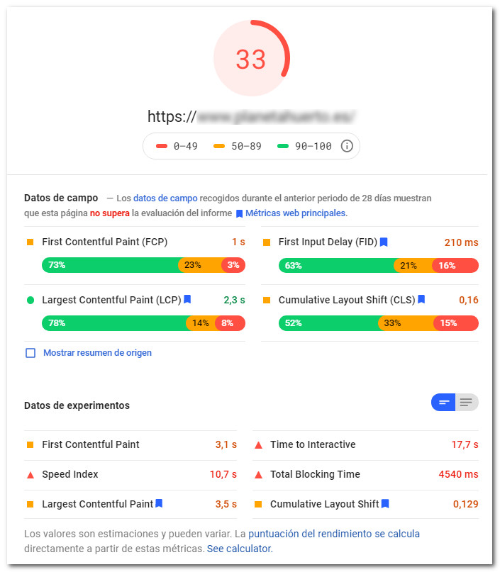 Core Web Vitals en PageSpeed Insights